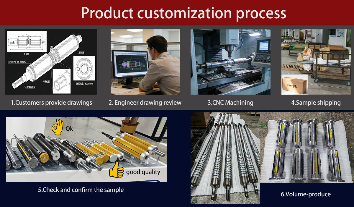 What is the customization process for air expanding shafts?